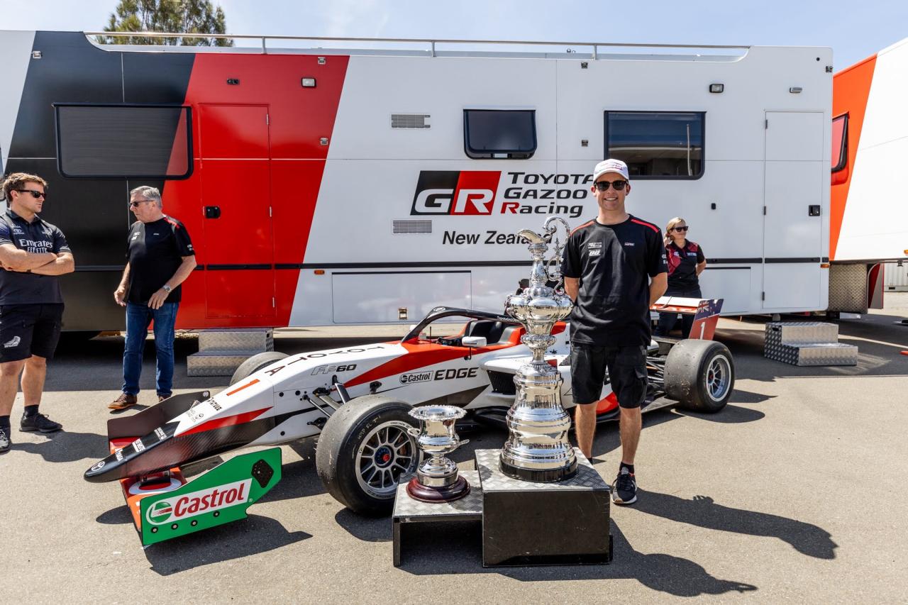 23 Toyota Gazoo Racing